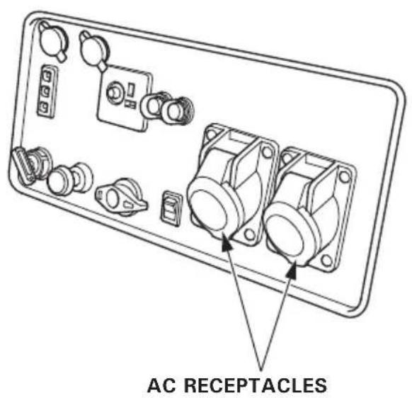 Honda EU30IS - CONTROL PANEL - 2