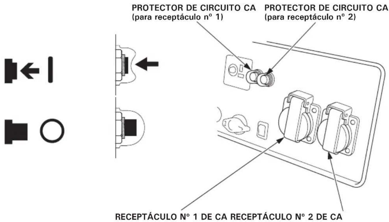 Honda EU30IS - Protector de circuito de CA (tipos B, F, G, GW, GW1 y CL) - 1