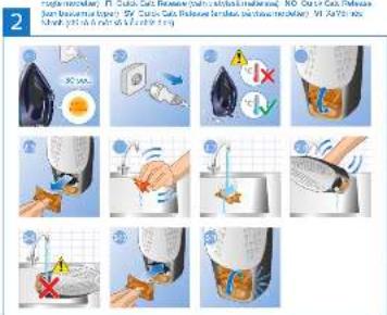 PHILIPS GC4931 - 4