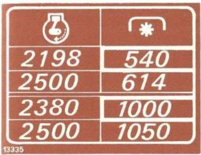 FIAT 8090 - Prise de force - 4