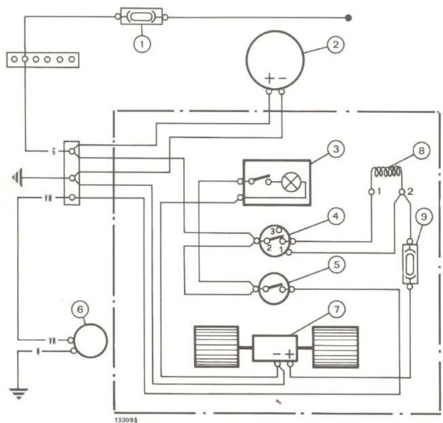 FIAT 8090 - LAVAGE DU CIRCUIT DE CHAUFFAGE - 1