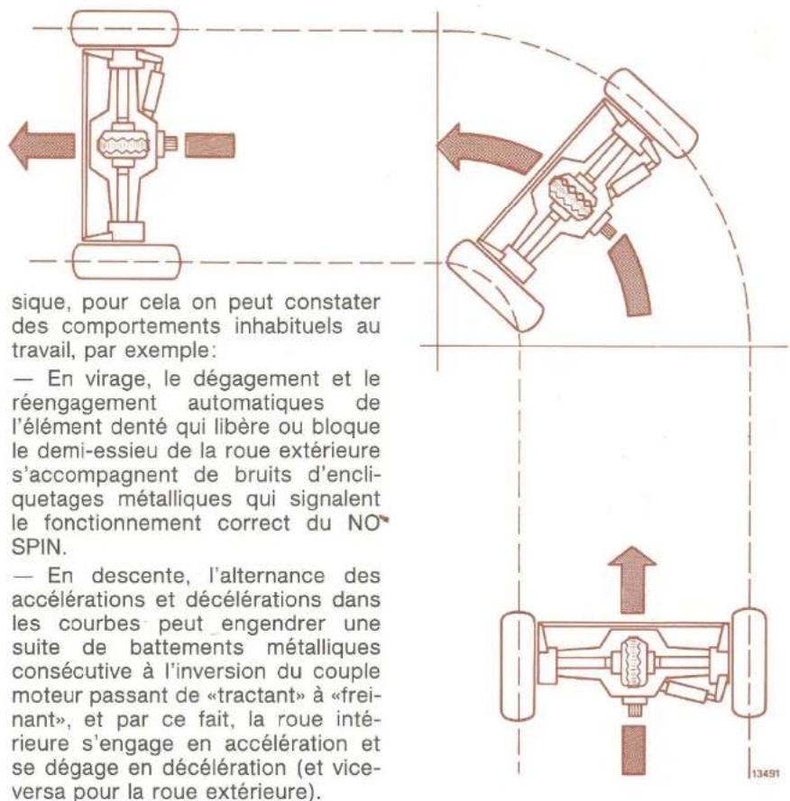FIAT 8090 - ATTENTION - 2