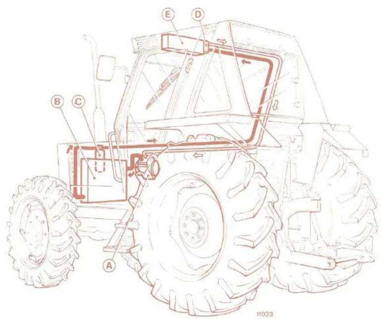 FIAT 8090 - FONCTIONNEMENT - 1