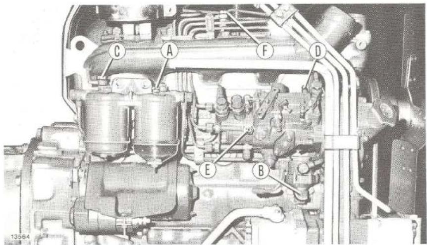 FIAT 7080 - Moteur avec POMPE CAV - 1