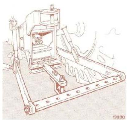 FIAT 7080 - BARRE oscillante sur secteur - 2