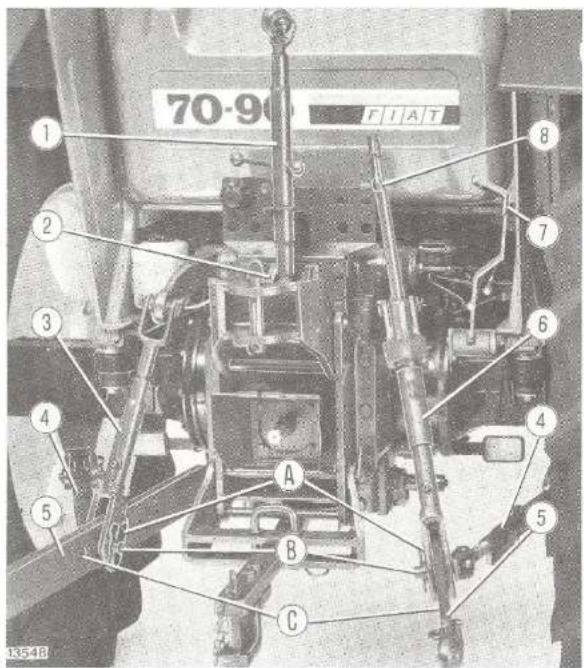 FIAT 7080 - Course maximale au bout des bras de traction: - 1