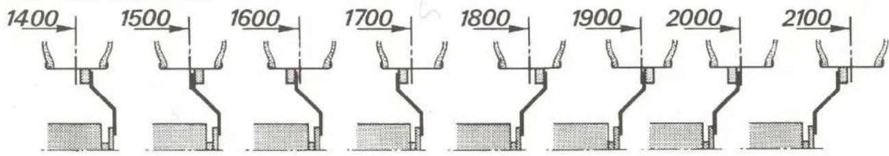 FIAT 7080 - Remarque - 1