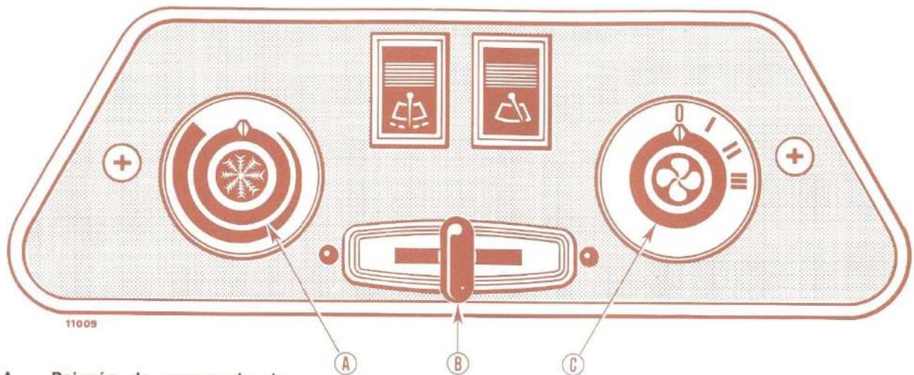 FIAT 7080 - NORMES de sécurité - 4