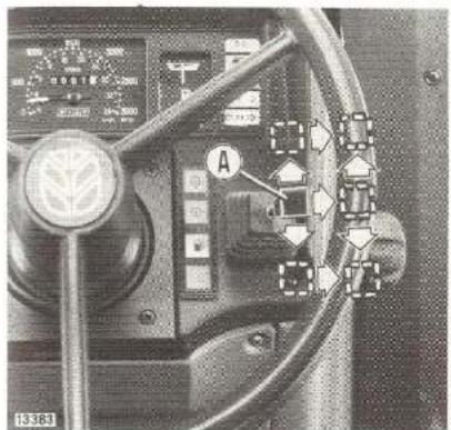 FIAT 7080 - Tablier des commandes - 1