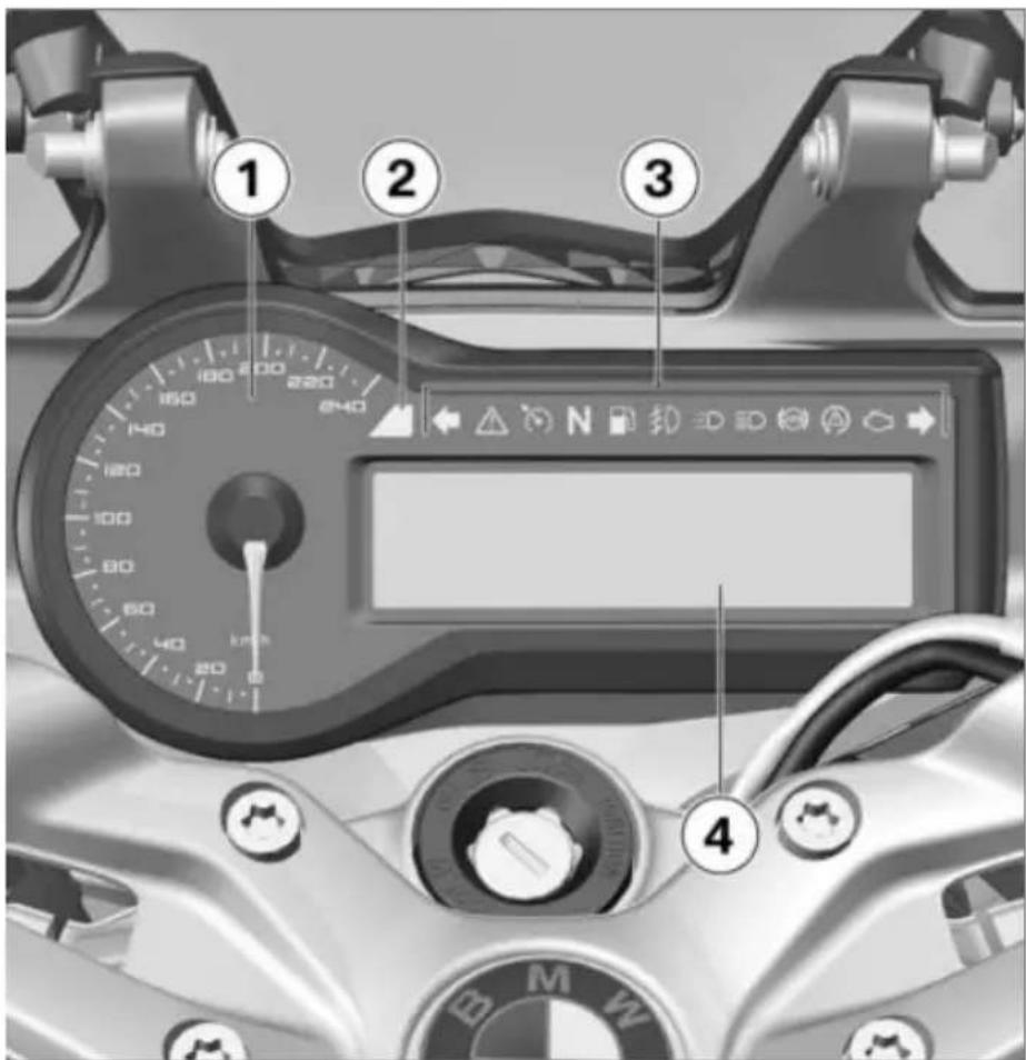 BMW R 1200 RS (2014) - 2 - 1