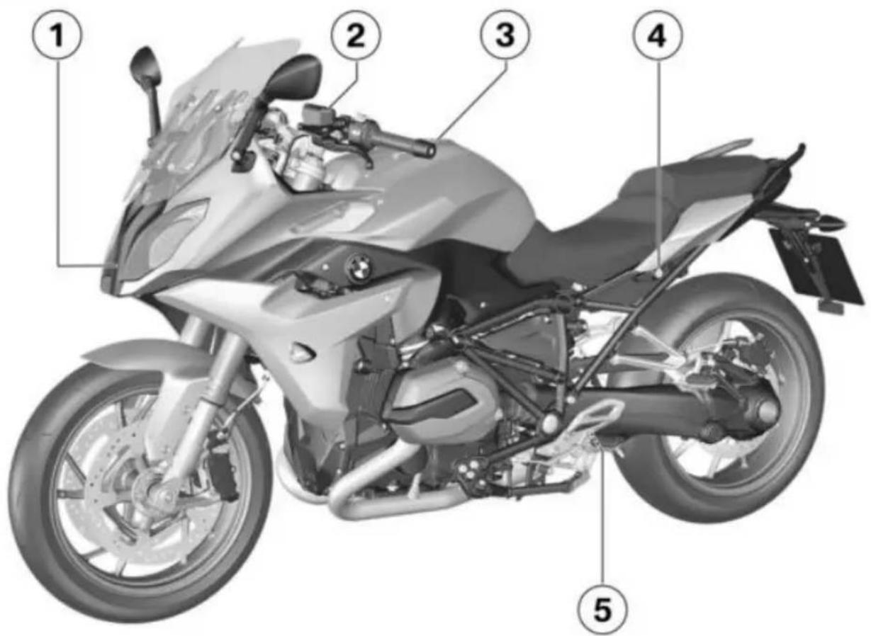 BMW R 1200 RS (2014) - W - 1