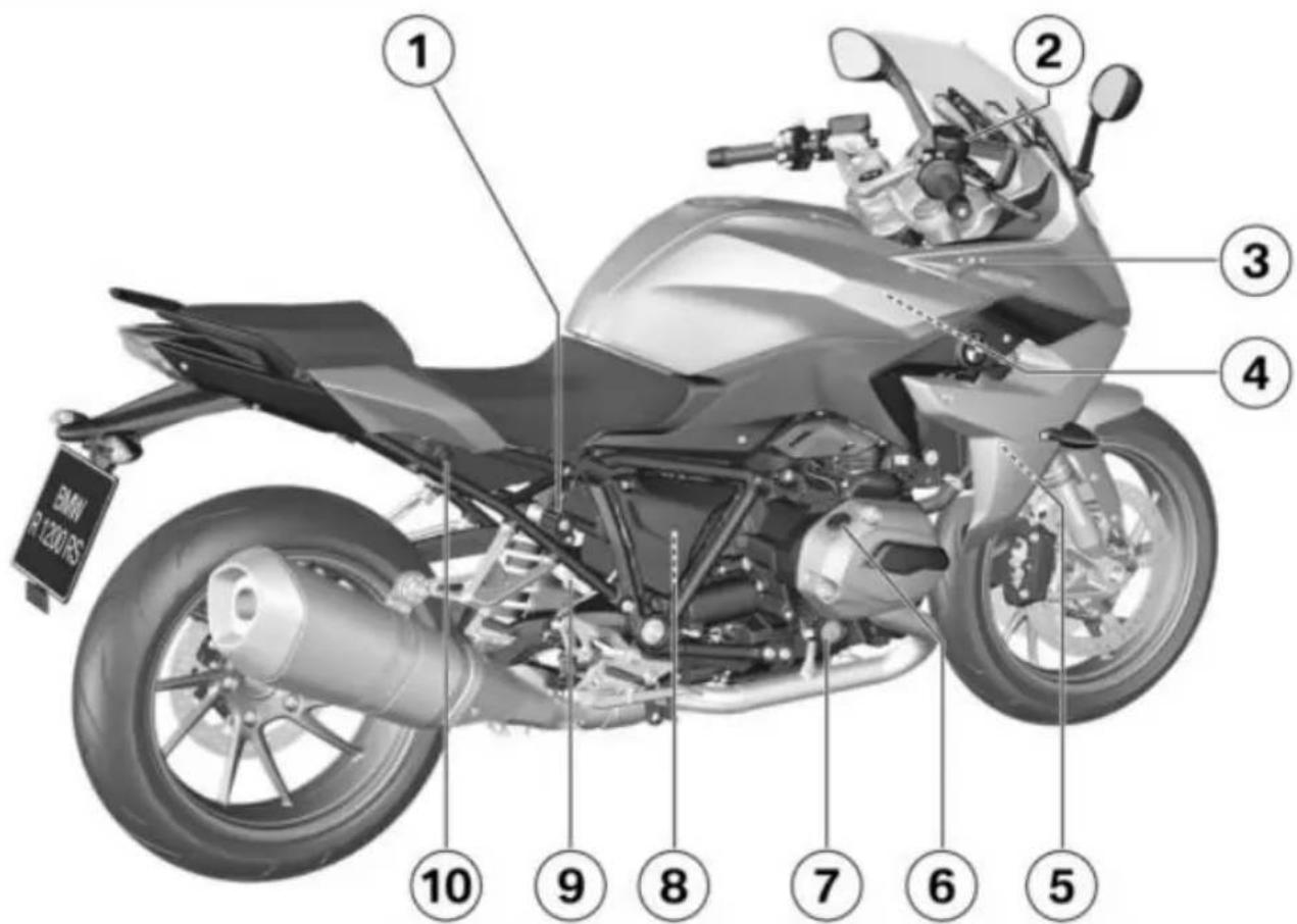 BMW R 1200 RS (2014) - yauovuynu - 1