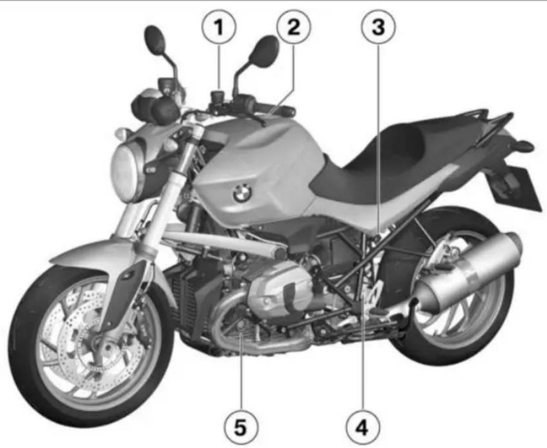 BMW R 1200 R (2013) - Evμερόtnα - 1