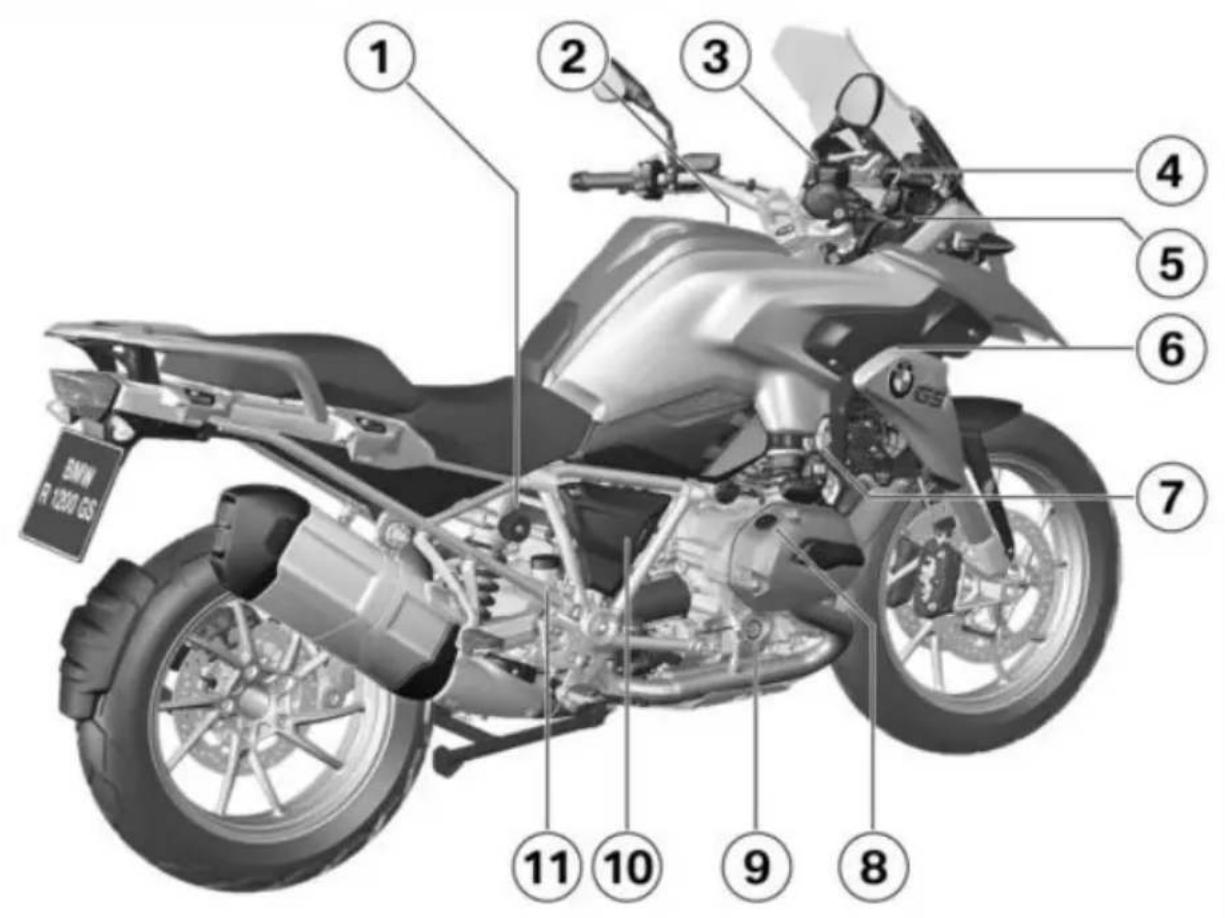 BMW R 1200 GS (2013) - Συνολική όψη αριστερά - 1