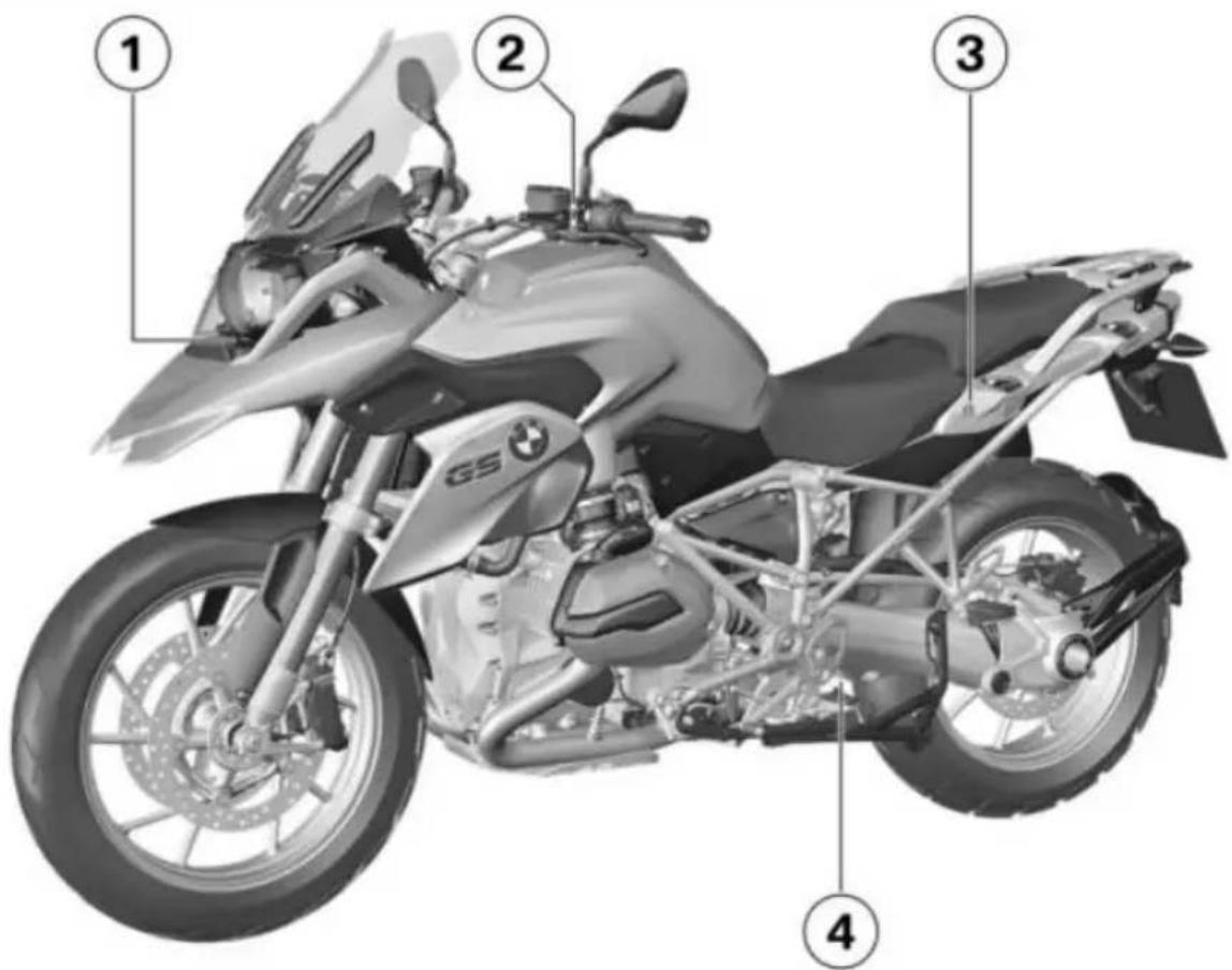 BMW R 1200 GS (2013) - Συνοπτικές παρουσιάσεις - 1