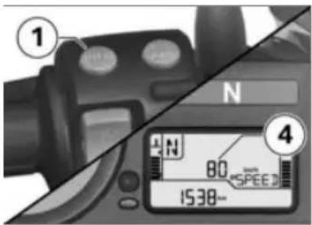 BMW R 1200 GS (2012) - Μηδενισμός μέσων τιμών - 1