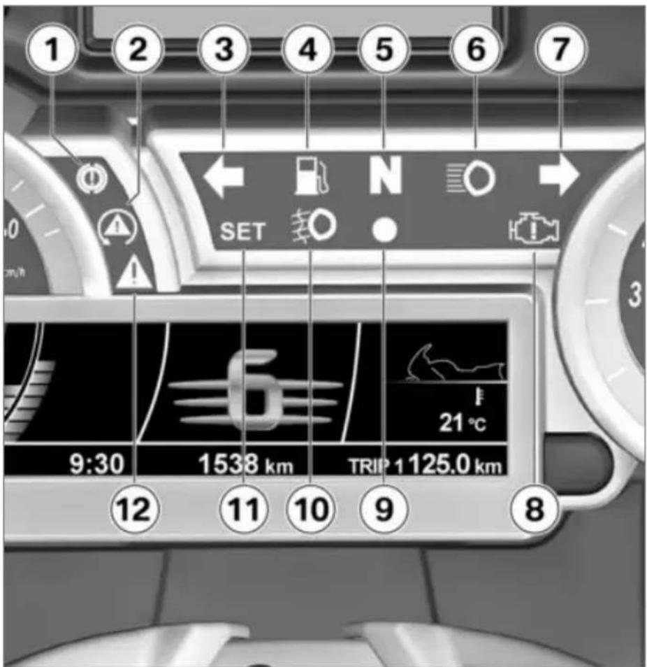 BMW K 1600 GTL (2013) - 一匕S表示 - 3