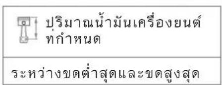 BMW G 650 GS Sertao (2014) - การตรวจสอบระดับน้ำมัน เครื่องยนต์ - 4