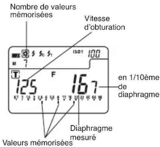 SEKONIC DigitalMaster L758DR - Référence: - 1