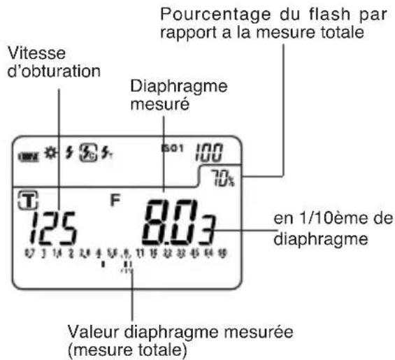 SEKONIC DigitalMaster L758DR - 2-1 Mode synchro-flash avec cable - 3