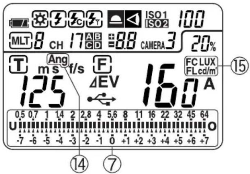 SEKONIC DigitalMaster L758DR - LCD pour L-758CINE - 1