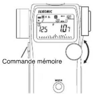 SEKONIC DigitalMaster L758DR - Profil d'exposition de l'appareil photo - 1