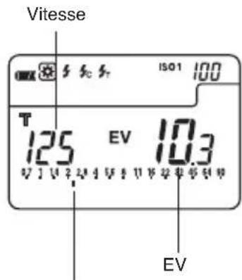 SEKONIC DigitalMaster L758DR - 1-3 Mode EV - 2