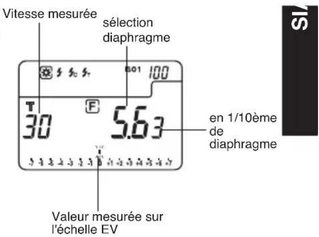 SEKONIC DigitalMaster L758DR - 1-2 Mode priorité diaphragmes - 2