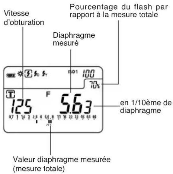 SEKONIC DigitalMaster L758DR - 2-2 Remise à zéro en mode flash sans cable synchro - 3