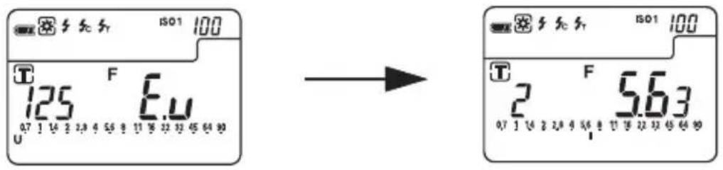 SEKONIC DigitalMaster L758DR - La mesure - 2