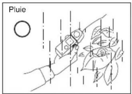 SEKONIC DigitalMaster L758DR - NOTE: - 3
