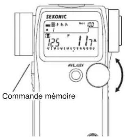 SEKONIC DigitalMaster L758DR - fonction contraste - 2