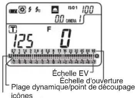 SEKONIC DigitalMaster L758DR - 3-2Échelle analogue - 2