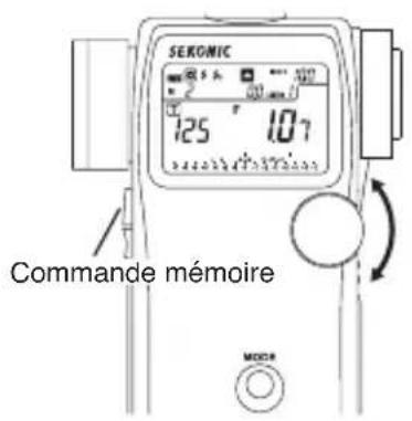 SEKONIC DigitalMaster L758Cine - Profil d'exposition de l'appareil photo - 1