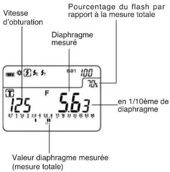 SEKONIC DigitalMaster L758Cine - 2-2 Remise à zéro en mode flash sans câble synchro - 3