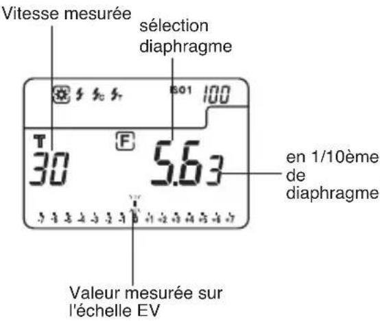 SEKONIC DigitalMaster L758Cine - 1-2 Mode priorité diaphragmes - 2