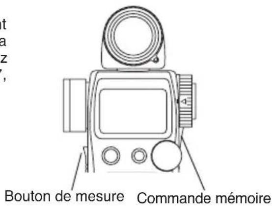 SEKONIC DigitalMaster L758Cine - Réglage du bouton de mesure et de la commande mémoire - 2