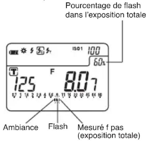 SEKONIC DigitalMaster L758Cine - 2-5 Fonction mesure de lumières mélange - 1