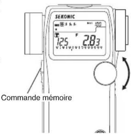 SEKONIC DigitalMaster L758Cine - Référence: - 1