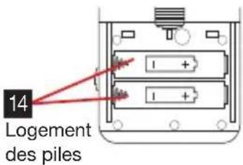 SEKONIC LiteMaster Pro L478DR - 1-1. Nomenclature - 4