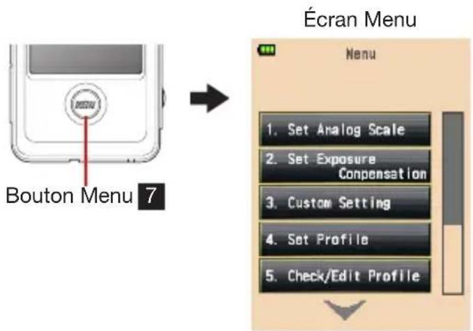 SEKONIC LiteMaster Pro L478DR - ! Note - 1