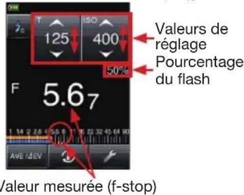 SEKONIC LiteMaster Pro L478DR - 5-2-1. Mode flash avec cordon (PC) - 2