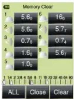 SEKONIC LiteMaster Pro L478DR - Référence - 2