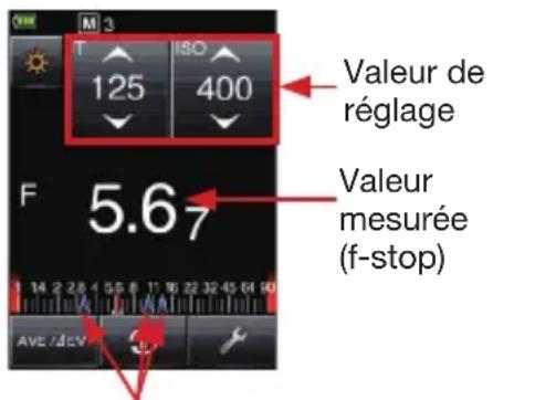 SEKONIC LiteMaster Pro L478DR - 6-1-1. Mémoire - 1