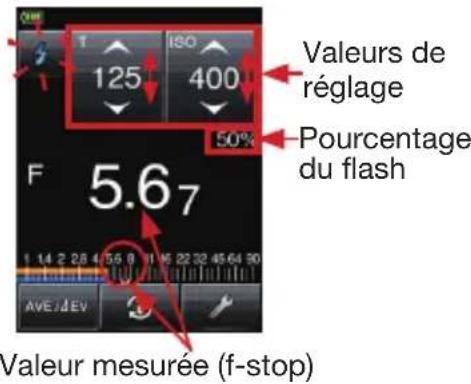 SEKONIC LiteMaster Pro L478DR - Référence - 1