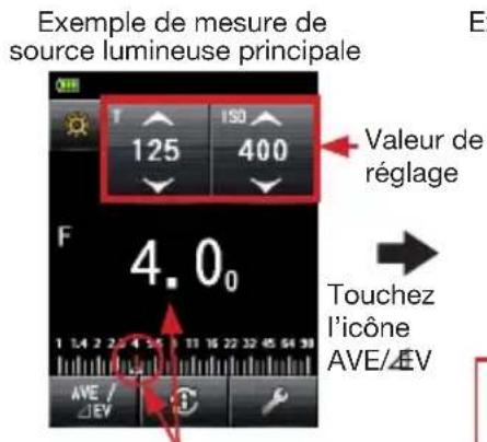 SEKONIC LiteMaster Pro L478DR - 6-4. Fonction de Contraste - 2
