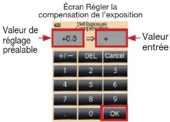 SEKONIC LiteMaster Pro L478DR - Compensation « plus » : - 1