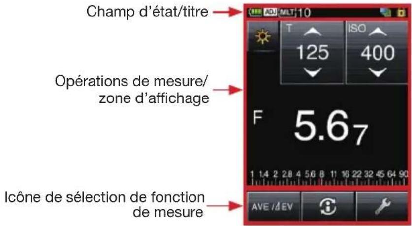 SEKONIC LiteMaster Pro L478DR - 3-4. Écran de mesure - 1