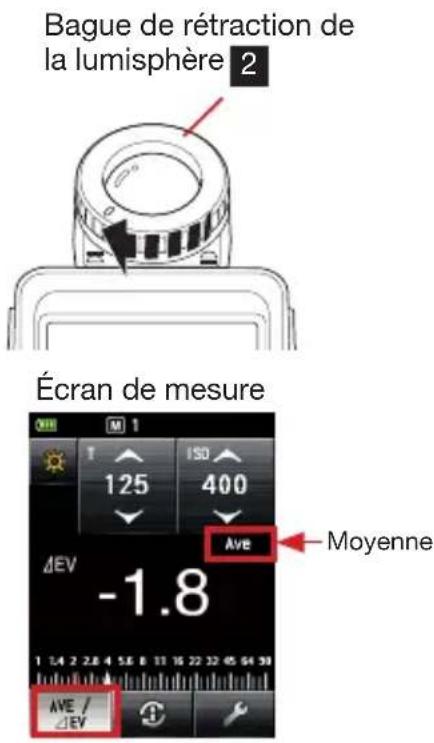 SEKONIC LiteMaster Pro L478DR - 6-4. Fonction de Contraste - 1