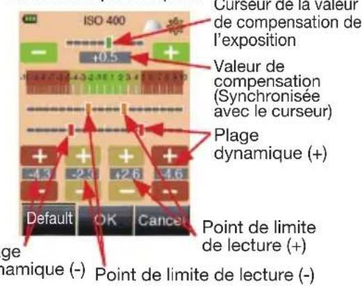 SEKONIC LiteMaster Pro L478DR - Réréonce - 2